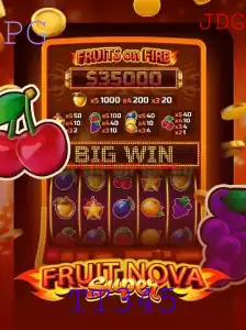 Explorando o Mundo de FruitNovaSuper: Regras e Mecânicas Inovadoras